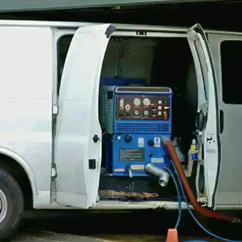 Water Extraction process in Stevens County, KS